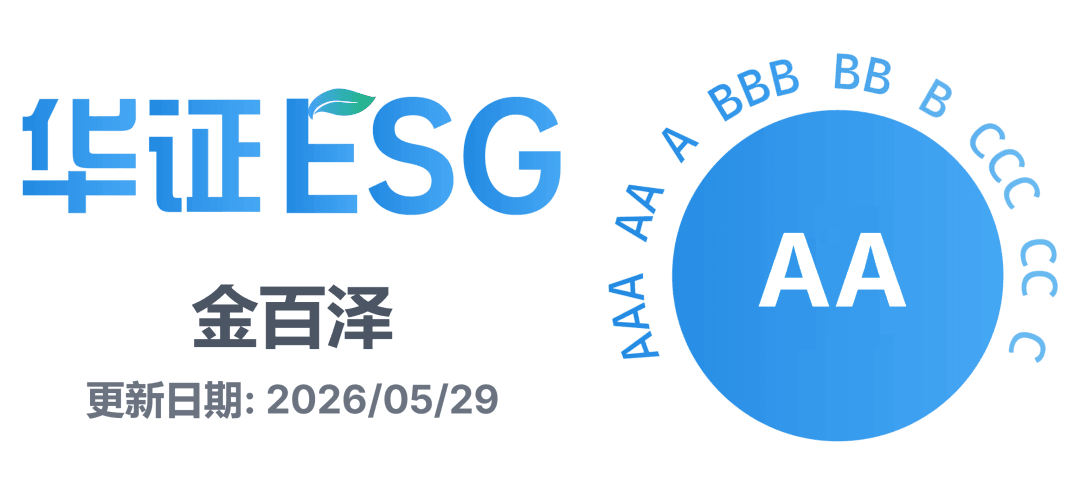 ESG