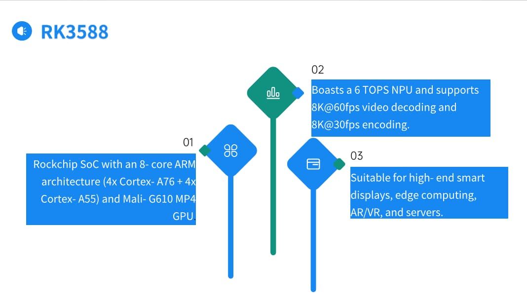 Data Stays at the Factory: Secure and Efficient! The RK3588 Embedded Board Empowers a New Paradigm for Localized AI Inference