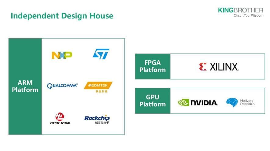 Embedded End-product Schematic Design-1.jpg