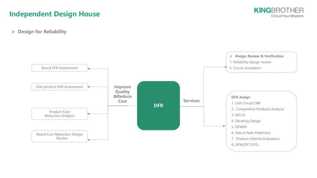 Embedded End-product Schematic Design-2.jpg