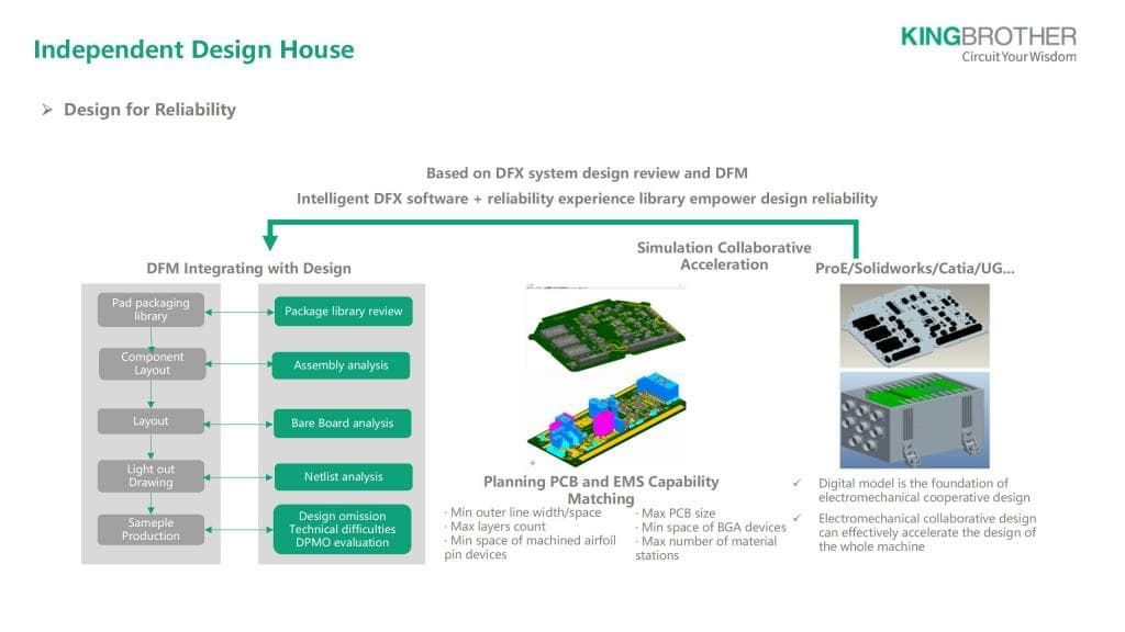 Embedded End-product Schematic Design-3.jpg