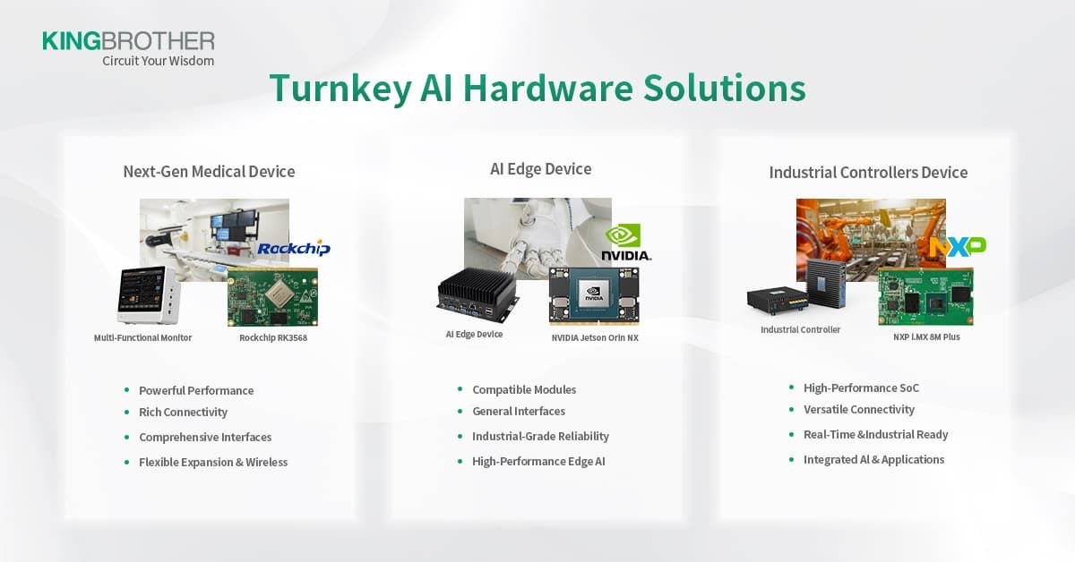 KB Integrated Product Design and Manufacturing