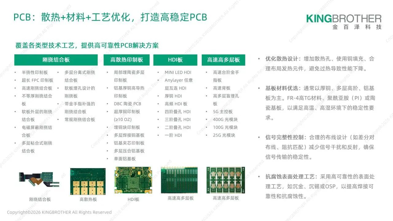 IPDM one-stop solution (4/4)